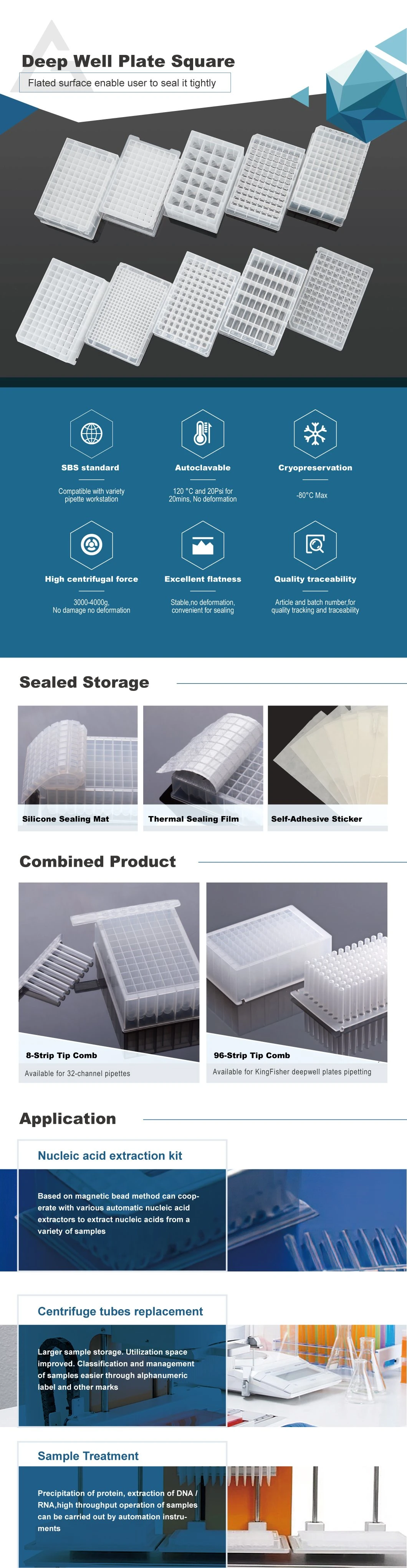 Stackable Autoclavable 96well Deep Well Plate Square Round Plastic Consumables for Medical Laboratories