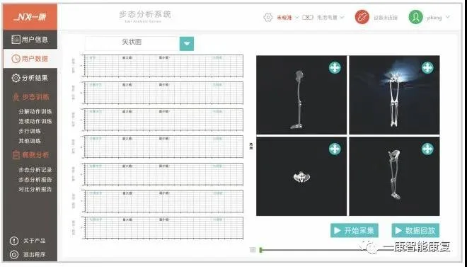 Rehabilitation Assessment Gait Analysis Physiotherapy Physical Therapy Equipment